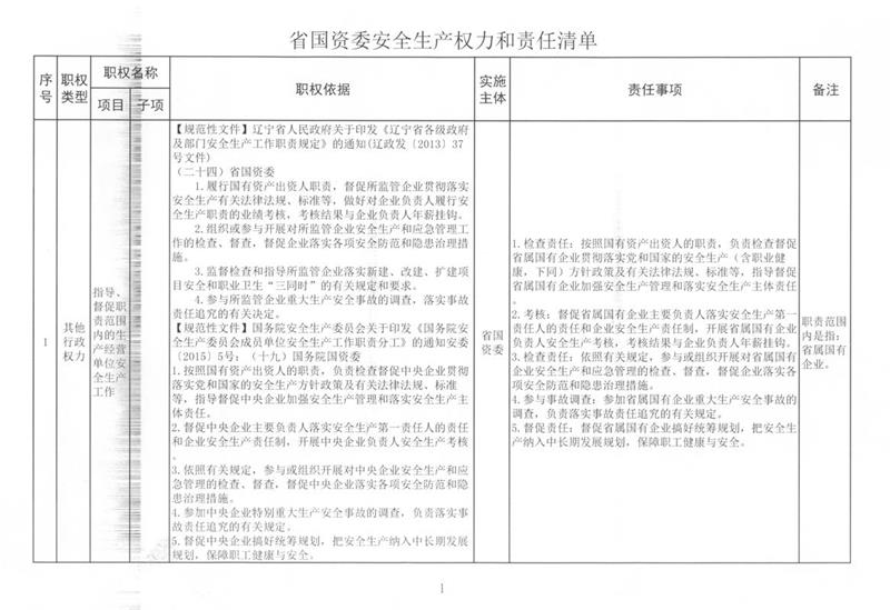 成人网
