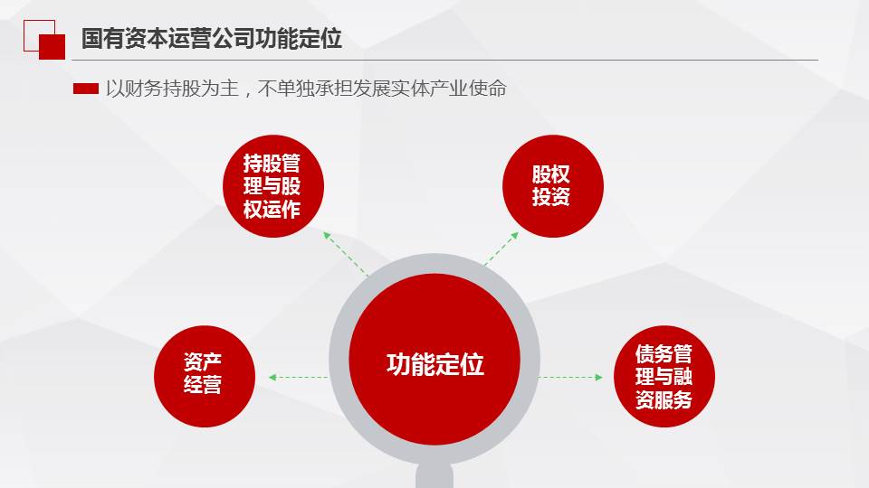 成人网