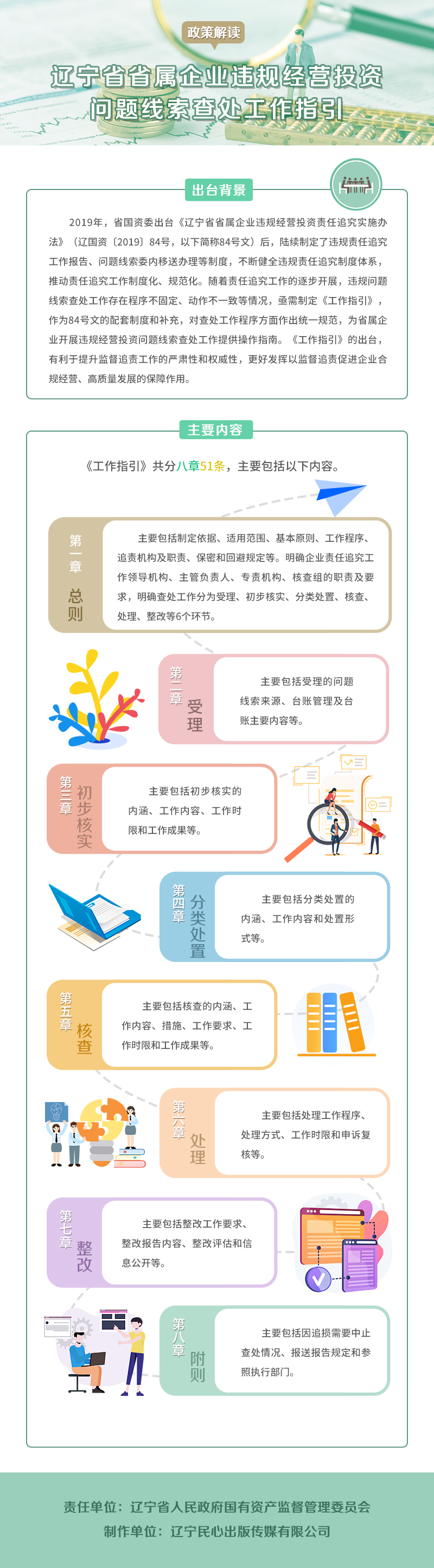 成人网