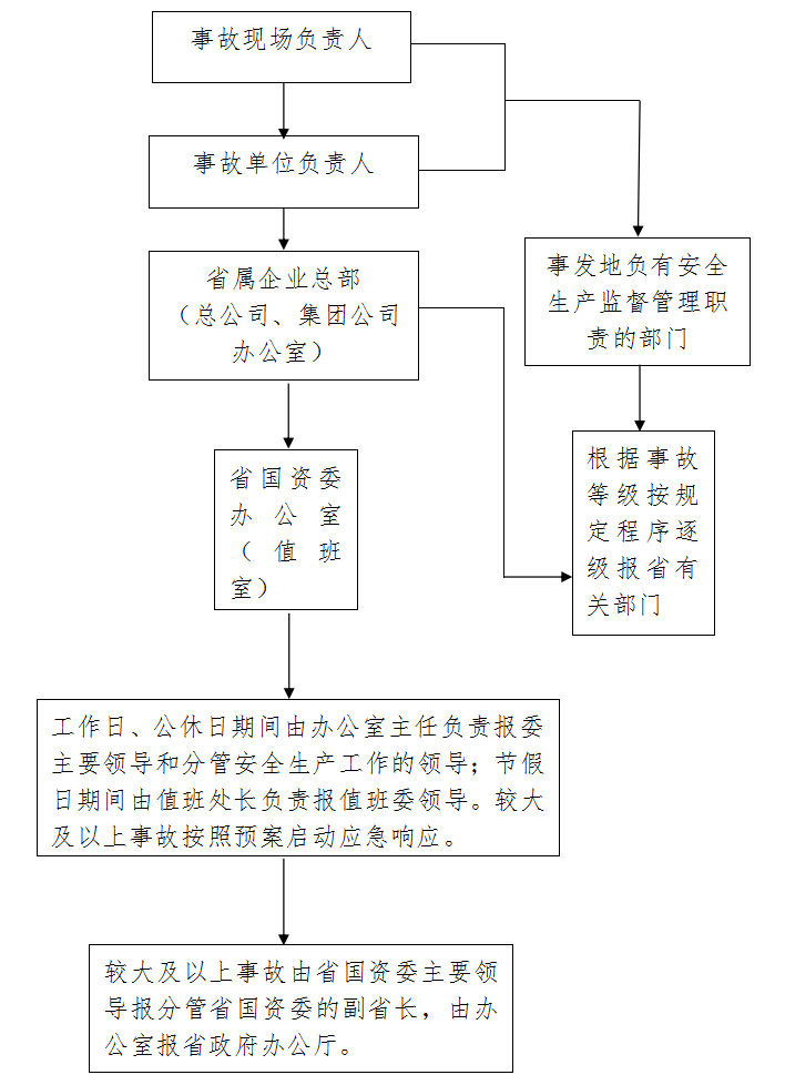 成人网
